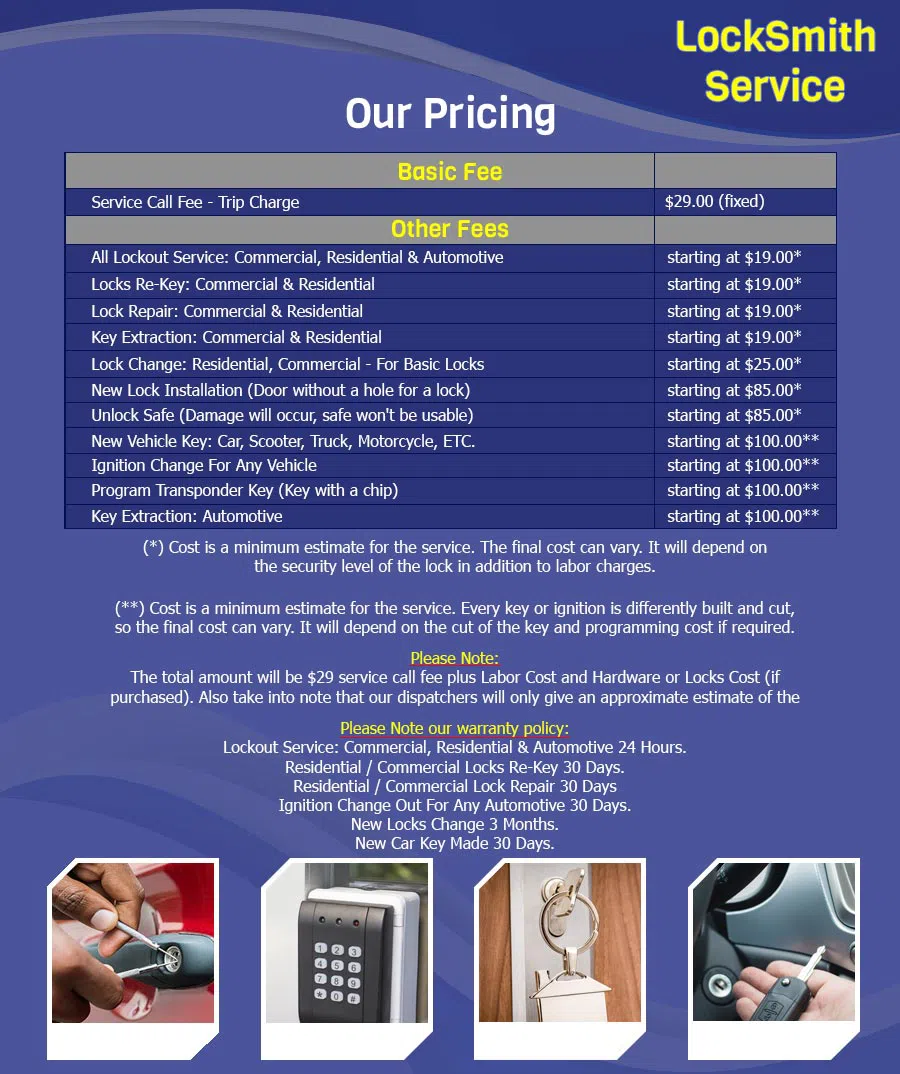 Advantage Locksmith Store Minneapolis, MN 612-605-1475